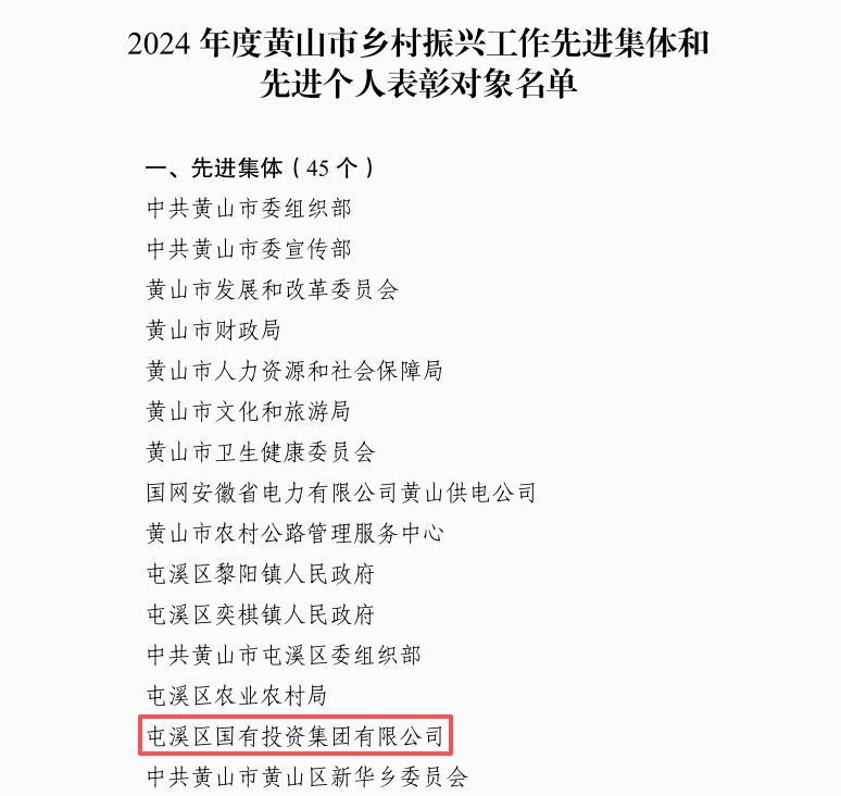 喜報！屯溪區(qū)國投集團榮獲“2024年度黃山市鄉(xiāng)村振興工作先進集體”榮譽稱號
