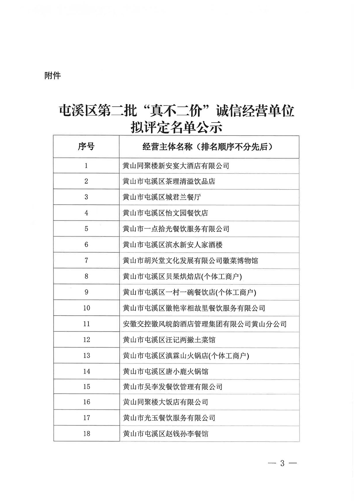 關(guān)于屯溪區(qū)第二批“真不二價”誠信經(jīng)營單位擬評定名單的公示