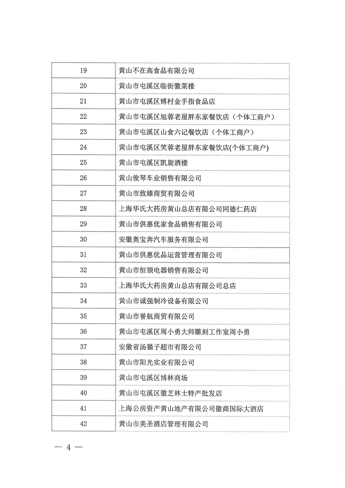 關(guān)于屯溪區(qū)第二批“真不二價”誠信經(jīng)營單位擬評定名單的公示